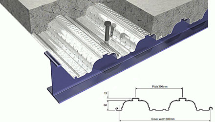 Metfloor 60 Steel Decking