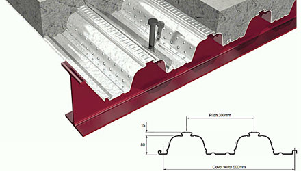 Metfloor 80 Steel Decking